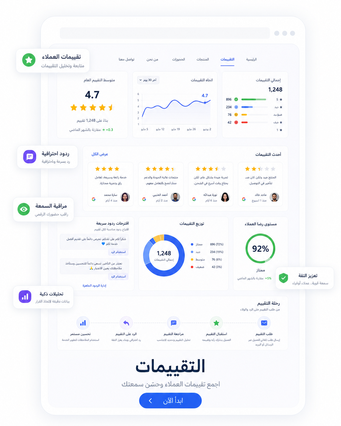 اجمع تقييمات العملاء وحسّن سمعة نشاطك