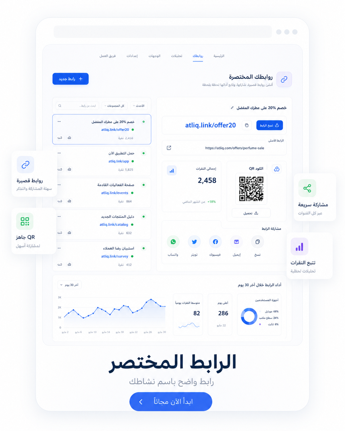 رابط مختصر يجعل نشاطك أسهل في المشاركة