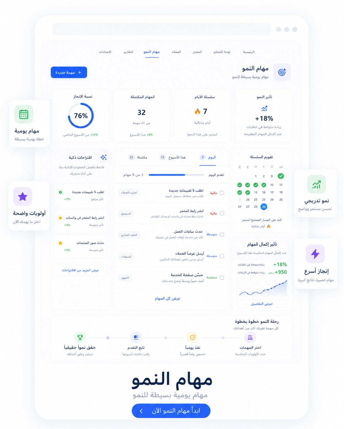مهام النمو